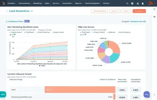 Reporting Dashboard-1